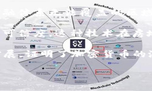   加密货币在2023年的现状与挑战：是机会还是被打败？ / 

 guanjianci 加密货币, 区块链, 投资风险, 监管政策, 数字货币 /guanjianci 

随着科技的发展和金融体系的变革，加密货币在近年来迅速崛起，吸引了大量投资者和关注者。然而，2023年已过去一段时间，市场环境发生了显著变化。在这样的背景下，很多人开始思考加密货币的未来，甚至有人认为加密货币已经被击败。那么，加密货币的现状究竟如何？它面临哪些挑战和机遇？本文将对此进行详细分析。

加密货币的爆炸式增长与市场泡沫
加密货币的快速发展始于比特币的诞生，随后在2017年，整个市场经历了狂热的泡沫期，许多投资者因盲目跟风而误入其境。许多初创公司纷纷推出自己的代币，投资者对于“打新”的热情高涨。然而，随着市场的调整，许多项目最终崩盘，导致大量投资者蒙受损失。这一阶段的历史让人们对加密货币充满了质疑。

在过去的一年中，由于全球经济的不确定性以及金融监管的加强，加密货币市场的震荡加大。许多投资者对加密货币的兴趣减弱，认为它的价值不再像过去那样耀眼。从某种程度上来说，加密货币的“打败”并非是指它的消亡，而是市场热情的退潮和理性投资回归。

监管政策的影响
各国对加密货币的监管政策不断升级，这是影响市场的重要因素。2023年，多国政府加大了对加密货币交易所及ICO的打击力度，推行更严格的监管要求。比如，美国证券交易委员会（SEC）对许多加密货币进行了审查，尤其是那些涉及证券发行的项目。监管的加强使得许多小型交易所面临关闭的风险，从而影响到市场的流动性和投资人的信心。

监管政策的出台看似是一种“打击”，但从长远来看，这也可能是一种保护。在某种程度上，合理的监管能帮助清除市场的泡沫，推动加密货币市场的健康发展。对于合规的项目而言，监管可能为其带来更高的合法性，促进其被广泛接受。然而，过于严苛的政策同样可能抑制创新和市场活力。

技术革新与挑战的平衡
加密货币的基础是区块链技术，其去中心化、匿名性及安全性是其吸引投资者的重要因素。然而，随着技术的快速发展，加密货币也面临着诸多挑战，比如网络拥堵、交易速度慢等问题。在这一背景下，一些新技术的出现，如分层区块链（Layer 2）和侧链技术，有可能改善这些问题，但实施过程中的复杂性和安全风险也不可忽视。

同时，许多传统金融机构开始研发和测试自己的数字货币，整个金融行业的数字化转型已成为大势所趋。面对传统金融的竞争，加密货币必须不断创新和适应，否则就有可能被行业淘汰。尤其是在用户体验、交易效率和安全性等方面，开发者需要持续努力。

投资者心态的变化
投资者的心理在很大程度上决定了市场的波动和趋势。过去，由于加密货币的高波动性使得许多人抱着投机的心态进入市场。然而，在经历了一系列价格的大幅波动和市场的震荡之后，越来越多的投资者开始意识到御风而行的重要性。理智的投资意识开始回归，许多投资者甚至开始考虑加密货币的长远潜力和技术基础，逐渐变得更为精明。

这种心态的转变反映了市场成熟度的提升，尽管短期内可能会导致参与者的减少，但从长远来看，这将推动加密货币的健康发展。越来越多的资金开始流向那些有实际应用场景和健全机制的项目，而不再追逐短期的价格波动。

未来：机会还是挑战？
综上所述，加密货币在经历了一段时间的风波后，虽然短期内面临着监管、市场波动和技术挑战的压力，但长远的未来依然充满了机会。随着技术的进步和市场的整合，新的商业模式和应用场景不断被探索，同时，去中心化金融（DeFi）和非同质化代币（NFT）等新兴领域的蓬勃发展，也为加密货币市场带来了新的生机。

因此，可以说加密货币并没有被彻底打败，而是进入了一个重新洗牌和发展阶段。对于投资者而言，关键在于如何选择和把握市场中的机会，减少风险并实现收益。

可能相关的问题

1. 加密货币的未来发展趋势是什么？
加密货币的未来发展趋势是一个广泛热议的话题，影响因素众多。从技术角度来看，区块链技术在不断进步，解决了许多行业痛点，提升了交易效率和安全性。预计未来会有更多的企业和组织采用区块链技术进行数字化转型，从而推动加密货币的实际应用。

此外，去中心化金融（DeFi）和非同质化代币（NFT）的迅速发展，为加密货币提供了新的生存和发展空间。越来越多的应用场景，比如数字身份认证、供应链管理等，将推动加密货币的普及。另一方面，用户的接受度也在不断提升，许多大型金融机构开始关注并投资于加密领域，进一步推动其市场化。

综上所述，加密货币的发展趋势不仅仅取决于技术的成熟，还有市场需求、监管环境和投资者心理等诸多因素的综合影响。无论在何种情况下，创新与合规将是未来加密货币发展的两个核心要素。

2. 为什么加密货币会被监管机构关注？
加密货币的出现挑战了现行金融体系和监管模式，因此引起了众多监管机构的高度关注。在许多国家，加密货币被视为一种高风险的投资工具，尤其是由于其价格波动大、匿名性高，容易被用于洗钱和其他非法活动。

此外，许多新兴的加密货币项目在没有合规审查的情况下进行ICO（首次代币发行），可能导致投资者权益受损，市场诚信缺乏。因此，越来越多的监管机构开始加强对加密货币的监管，希望通过合理的措施来保护投资者和维护市场的公平性。

然而，监管机构的关注并不仅仅是打压，他们也在寻求与加密货币的共存之道，希望通过建立合理的法律框架来引导市场健康发展。加密货币行业的参与者与监管者的沟通与合作，将是未来行业能否持续发展的关键。

3. 个人投资者如何在加密货币市场中降低风险？
在加密货币市场中，减轻投资风险的策略对于个人投资者来说至关重要。首先，投资者应当对加密货币进行充分的研究，了解不同项目的背景、技术、团队和市场需求，不应盲目跟风。其次，合理配置资产，切忌将所有资金投入到加密货币中，应该将其视为投资组合中的一部分，保持多样性，从而降低整体风险。

此外，设定风险承受能力是非常重要的一环。投资者应当明确自己能够接受的损失范围，并设置止损位，以避免因市场剧烈波动而造成重大损失。及时调整持仓也是风险管理的重要部分，根据市场变化保持灵活应变。

最后，谨慎选择交易平台，确保其合规和安全性，避免因平台问题造成损失。学习基本的交易技能，逐步积累经验，也是降低风险的有效途径。

4. 传统金融机构对加密货币的态度如何？
近年来，传统金融机构对加密货币的态度发生了显著变化。最初，他们对于加密货币持批评和抵制的态度，认为其不具备稳定性和合法性，可能对传统金融体系造成冲击。然而，随着市场的逐渐成熟和技术的发展，越来越多的金融机构开始关注并投资于加密资产，尤其是在风险投资层面。

许多大型银行和金融机构已开始成立专门的数字货币和区块链部门，参与到加密货币的研究和开发中。他们意识到，加密货币不仅是一个投资工具，还嵌入了潜在的金融技术变革力量，可以提高交易效率，降低成本，并拓展新的商业模式。

同样，一些银行已推出加密货币相关的金融产品，如加密资产的托管服务、投资基金等，借以增强其市场竞争力。这种变化表明传统金融正在寻求与加密货币和区块链技术的融合，而不是简单地对立。未来，伴随监管政策的完善，传统金融和加密货币之间的界限或将逐渐模糊。

5. 加密货币的实际应用场景有哪些？
尽管存在市场波动性和监管挑战，加密货币依然具备广泛的实际应用场景。首先，在跨境支付领域，加密货币能够有效降低交易成本和时间，尤其对于那些传统金融体系无法覆盖的区域具有独特的价值。例如，使用比特币等加密货币进行国际汇款时，手续费远低于银行汇款，而交易速度也明显更快。

其次，加密货币用于智能合约的应用场景越来越多，确保交易的自动化和透明性。智能合约允许合同条款通过代码自动执行，减少中介的参与，提升交易的效率与可信度。这种技术在房地产、供应链管理、金融衍生品等多个领域均有潜在的应用价值。

此外，NFT（非同质化代币）技术的出现性，能够为数字艺术、音乐、游戏等产业创造新的盈利模式，使创作者能够直接从其作品中获益。这些实际应用场景的不断扩展，证明了加密货币的潜力与实用性，超越了单一的投机性质，朝着更为成熟的金融体系迈进。

总之，加密货币在经历波折后，并没有被彻底打败，而是正处于重新洗牌与自我调节的阶段。面对未来，加密货币仍将迎来机遇与挑战并存的发展局面。