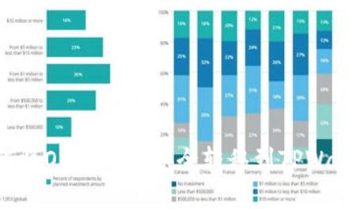 如何将OK买的币安全转移到TPWallet