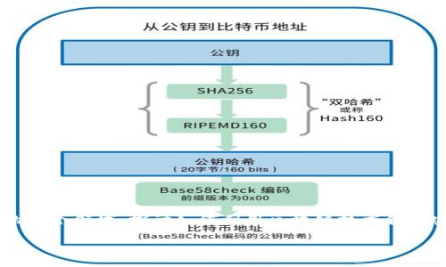 加密货币经济学是现代经济学与新兴区块链技术相结合的一个领域，探讨如何利用区块链技术和加密货币对经济体系、市场行为和金融制度进行影响和促进。

深入了解加密货币经济学及其影响因素