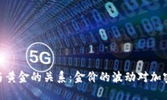 : 加密货币与黄金的关系：金价的波动对加密市场