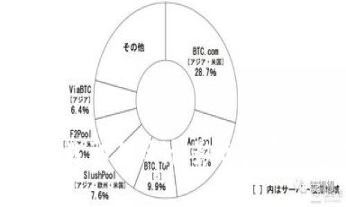 加密货币头像的选取与设计：影响投资决策的数字标识