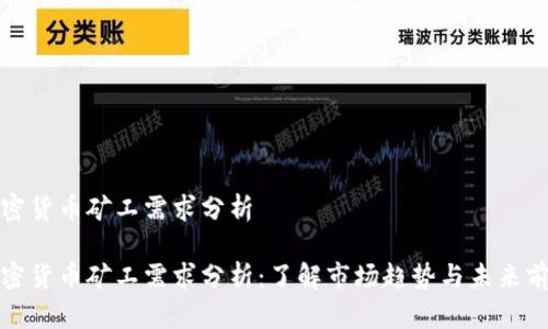 加密货币矿工需求分析

加密货币矿工需求分析：了解市场趋势与未来前景