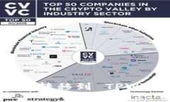 如何将 IoTeX 转移到 TPWallet：全面指南