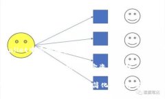 如何在TPWallet中添加观察钱包，简化您的加密资产