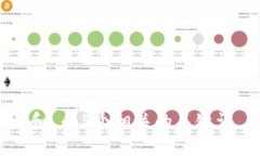 思考一个符合大众和 和5个相关的关键词 用逗号