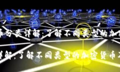 Title: 加密货币分类详解：了解不同类型的加密货