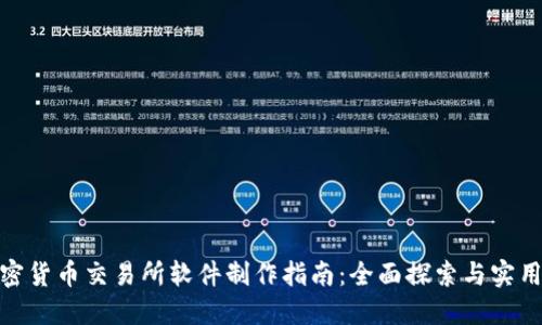 : 加密货币交易所软件制作指南：全面探索与实用技巧