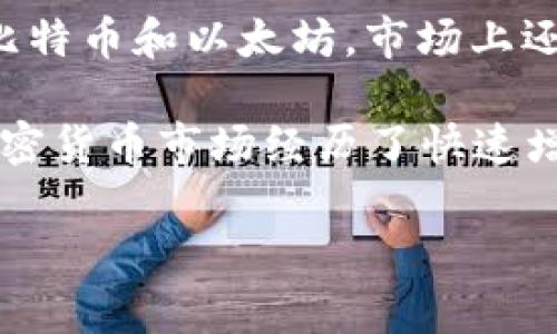 加密货币BG通常指的是某种特定的加密货币或代币，可能是某个具体项目或平台下发行的数字货币。在加密货币的世界中，不同的代币各有其用途和功能，但在没有更具体的信息的情况下，