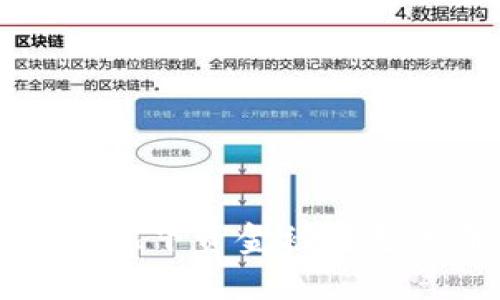 TPWallet未授权情况下资金被转走的原因及解决方案