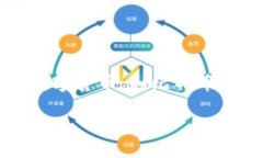 法定货币与加密货币的对比与分析法定货币是由