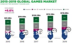 TPWallet如何同步公链：详细指南与常见问题解答