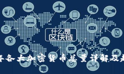  2023年各大加密货币总量详解及趋势分析