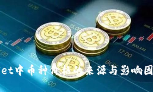 TPWallet中币种价格的来源与影响因素分析
