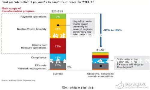 

  如何发行自己的加密货币：详细教程与实用指南 / 

关键词：

 guanjianci 加密货币发行,区块链技术,创建代币,智能合约,数字货币开发 /guanjianci 

---

引言

在近年来，随着区块链技术的迅速发展，越来越多的企业和个人希望能够发行属于自己的加密货币。这不仅是一个技术问题，也是一个市场机会，为许多人带来了新的投资与盈利可能。本文将为您提供一个详细的教程，教您如何成功发行自己的加密货币，并解答您可能会遇到的相关问题。


什么是加密货币？

加密货币是以数字方式存在的、基于区块链技术的货币。与传统货币不同，加密货币并不依赖中央银行或政府信用，而是通过去中心化的计算机网络进行交易和验证。在这个网络中，交易数据被记录在公共分账簿上，确保了透明性和安全性。


如何发行加密货币？

第一步：确定目标和用途

在您开始发行自己的加密货币之前，首先要明确您的目标和用途。您为什么想发行这枚货币？是一种新的支付方式，还是想通过代币激励用户参与某个区块链项目？明确目标将帮助您为后续步骤打下良好的基础。


第二步：选择合适的区块链平台

目前有许多区块链平台可以用来发行加密货币，最常用的平台包括以太坊、波场和币安智能链。以太坊是最为流行的平台之一，因其支持智能合约，开发者可以根据自己的需求创建定制化的代币。而波场和币安智能链也因其低交易费用和高效的交易速度而受到青睐。


第三步：创建智能合约

智能合约是一段存储在区块链上的代码，它能够自动执行预设的条件和协议。创建智能合约是发行加密货币的关键步骤，您需要了解一些基本的编程语言，通常是Solidity（以太坊的智能合约编程语言）。在合约中，您可以定义代币的名称、符号、总供应量以及其他功能。


第四步：测试和部署合约

在编写完智能合约后，务必进行全面的测试以确保其没有漏洞和错误。可以利用测试网进行测试，确保您在实际操作中不会遇到损失。测试完成后，您可以将合约部署到主网，正式开始发行您的加密货币。


第五步：建立生态系统

发行完加密货币后，您需要致力于建立一个支持您代币的生态系统。这可能包括寻找合作伙伴、吸引用户、建立市场和交易平台等。确保有足够的用户参与和使用您的代币，以促进其流通和增值。


相关问题解答

问题1：我该如何选择发行代币的标准？

选择发行代币的标准对项目的成功至关重要。最常用的标准有ERC20和ERC721。ERC20适用于一般用途的代币，通常用于ICO（首次代币发行），因为它具有良好的兼容性和强大的生态系统支持。而ERC721则适用于独特的数字资产，如非同质化代币（NFT）。选择时需考虑您的项目特点、需要的功能、用户体验等方面。



另外，还需考虑代币的功能性。对于希望在平台上激励用户行为的代币，可能需要设计一些特权或奖励机制，以确保用户愿意持有和使用它。如果只是一种支付手段，确保其交易速度和交易费用的竞争力也非常重要。


问题2：智能合约的安全性如何保障？

智能合约是加密货币发行过程中非常重要的一环，其安全性直接关系到代币的价值和用户的信任。为了保证智能合约的安全，建议遵循以下几项措施。首先，代码审计非常重要，您可以请专业人员进行安全审计，识别潜在风险和漏洞。许多项目会聘请知名的安全审计公司来确保合约的安全性。其次，可以使用开源的库和框架，如OpenZeppelin，这可以提供经过验证的安全代码，减少潜在的错误。



此外，设计合约时要采用防护措施，如设置时间锁、限制调用权限等。这些措施可以降低被攻击的风险。在部署到主网之前，务必在测试网进行严格测试，以确保一切功能正常且无漏洞。同时，保持对智能合约的监控，一旦发现异常情况，可以及时进行修复和应对。


问题3：如何在市场上推广我的加密货币？

推广加密货币需要一个全面的市场营销策略。首先，可以利用社交媒体平台如Twitter、Reddit和Telegram等与社区互动，这些平台既适合传播信息，也适合吸引早期用户。通过定期发布有关项目进展、更新和教育内容，可以吸引并维护用户对项目的关注。



其次，可以考虑与影响者合作，利用他们的粉丝基础进行宣传。同时，参加区块链及加密货币相关的会议和展会，以打响品牌和吸引投资者。再者，可以通过创建空投活动或激励机制，增加用户持有代币的动机，促进其流通。


问题4：发行加密货币的法律风险有哪些？

发行加密货币潜在的法律风险不容忽视，尤其是在当前各国对加密货币的监管政策不断变化的情况下。首先，您需要了解自己所在国家的加密货币法律法规，避免因不合规行为受到处罚。在许多国家，发行代币项目必须遵循证券法，可能需要申请相关的注册与许可。



其次，要确保透明度，及时向投资者披露项目进展和资金使用情况，减少法律纠纷的可能。如果涉及ICO，务必遵循KYC（知道你的客户）和AML（反洗钱）法规，以尽量降低法律风险。建议在项目初期咨询法律专业人士，评估可能面临的法律问题，确保项目合法合规。


问题5：如何确保我的加密货币具备价值？

确保加密货币具备价值需要综合考虑多方面的因素。首先，项目的应用场景和真正的使用价值是决定代币价值的关键。确保您的代币具有明确的用途，并可以在实际应用中产生需求。其次，要构建一个活跃的社区，社区的支持与认可可以极大增强代币的流通与使用。



此外，持续更新与迭代也是确保代币长期价值的重要策略。技术上的不断创新和功能的持续完善，能够提升用户体验和增加代币的吸引力。同时，注重生态系统的建设，引入项目合作伙伴，形成良好的循环，也有助于提升代币的市场价值。通过以上多方面的努力，可以有效增加您的加密货币的长期价值保值潜力。


结语

发行自己的加密货币是一项复杂但极具潜力的任务，本文为您提供了一个基本的流程和相关的注意事项。希望通过这些信息，能够帮助您更好地理解和应对在发行过程中的各种挑战与机会。记住，随着市场的不断变化，保持学习和更新是成功的关键。
