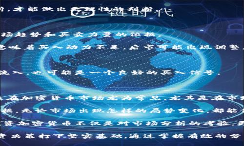 思考一个符合大众和:

  加密货币图表分析：如何解码市场趋势，做出明智投资决策 / 

相关的关键词:

 guanjianci 加密货币分析, 图表解读, 市场趋势, 投资策略, 技术分析 /guanjianci 

---

## 加密货币图表分析：如何解码市场趋势，做出明智投资决策

随着科技的发展，**加密货币**逐渐成为一种主流投资方式。投资者们趋之若鹜，以此希望在这一领域获得丰厚的回报。而在进行有效投资之前，正确的图表分析至关重要。通过对市场趋势的解析，投资者能够更好地理解价格波动以及潜在的市场机会。

本文将全面探讨加密货币图表分析的各个方面，包括基本概念、常用的图表类型、分析方法及策略等。帮助投资者在复杂多变的市场中找到方向，以及回答一些可能的相关问题。

### 1. 加密货币图表分析的基本概念

加密货币图表分析是指通过观察和解读加密货币市场的图形数据，预测未来的价格走势和市场趋势。这一过程通常涉及两种主要的方法：**基本面分析**和**技术分析**。基本面分析侧重于了解影响加密货币价值的各种外部因素，例如技术开发、市场需求、政策变化等；而技术分析则主要通过历史价格和交易量数据，利用图表和指标来判断未来的走势。

### 2. 常见的加密货币图表类型

在进行加密货币分析时，投资者通常会接触到几种主要的图表类型：

#### 2.1 K线图（Candlestick Chart）

K线图是金融市场中最常用的一种图表类型。每根K线代表一定时间内的价格行为，包括开盘价、最高价、最低价和收盘价。这种图表的优点是直观、易于解读，能够清晰地展示价格变化及其趋势。

#### 2.2 折线图（Line Chart）

折线图由一系列连接点组成，每个点代表一个时间节点的收盘价格。这种图表简单明了，但缺乏K线图所提供的丰富信息，通常用于观察长期趋势。

#### 2.3 交易量图（Volume Chart）

交易量图通常与K线图结合使用，展示特定时间段内的交易量。这对于了解市场参与程度、买卖力量及价格波动的背景十分重要。

### 3. 技术分析方法和指标

在图表分析中，有多种技术分析方法和工具可以帮助投资者做出决策。

#### 3.1 移动平均线（MA）

移动平均线是用来平滑价格数据的一种方法，可以帮助识别趋势。短期和长期移动平均线的交叉点常被视为买入或卖出的信号。

#### 3.2 相对强弱指数（RSI）

RSI用于测量市场的超买或超卖状态，其数值范围在0到100之间。当RSI值高于70时，市场可能被视为超买，而当其低于30时，则可能被视为超卖。

#### 3.3 布林带（Bollinger Bands）

布林带利用移动平均线和标准差来显示价格的波动范围。价格触及布林带的上下边缘，通常被视为潜在反转信号。

### 4. 加密货币投资策略

在掌握了图表分析后，投资者可以制定相应的投资策略。

#### 4.1 长期投资

长期投资策略强调持有资产以获取持续的回报。这种策略通常要求投资者对市场保持耐心，并在价格波动中不轻易出手。

#### 4.2 短期交易

短期交易也称为日交易或波段交易，强调在短时间内频繁买卖。这种策略需要对市场变化有敏锐的洞察力，并关注即时的市场信息。

#### 4.3 风险管理

无论采用何种策略，风险管理都是至关重要的。投资者需要设定止损和止盈点，以管控投资风险。

### 可能相关的问题

#### 问题1：如何选择合适的图表分析工具？

图表分析工具的选择对投资者在市场中的表现起着至关重要的作用。**加密货币分析**工具种类繁多，包括各种图表、指标和策略，选择合适的工具需考虑个人的交易风格、经验水平和投资目标。此外，半自动化或自动化交易工具也逐渐受到欢迎，这类工具能通过程序化交易分析市场数据。

在挑选分析工具时，投资者应该优先考虑那些提供多种显示模式、配备实用指标、支持回测功能的工具。许多优秀的交易平台，例如TradingView或Coinigy，都提供丰富的图表和分析功能。这些平台通常还允许用户自定义图表配置，满足个性化需求。

总之，选择合适的图表分析工具，能够让投资者在复杂的市场环境中获得竞争优势，提升投资效率。

#### 问题2：加密货币市场的波动性如何影响投资决策？

**加密货币市场**的波动性相较于传统金融市场更为剧烈，这使得投资决策面临更多的挑战和机遇。市场波动可以源于多种因素，包括政治、经济新闻、技术进展、市场情绪等。这种波动风险要求投资者额外谨慎，同时提高了趋势交易和短期交易的吸引力。

面对市场波动，为了降低风险，投资者可以采取分散投资的策略。通过将资本分配于不同的加密资产中，可以有效降低单一资产波动造成的影响。此外，投资者还应时刻关注市场动态，根据市场情绪和价格走势动态调整持仓位置。

最后，心理素质在激烈波动时显得尤为重要。保持冷静和理智，设定合理的投资目标和风险承受线，可以帮助投资者在波动中做出更为理性的决策。

#### 问题3：K线图的分析技巧有哪些？

K线图是加密货币分析中不可或缺的工具，掌握一些基本的分析技巧可以帮助投资者更有效地解码市场信号。

首先，投资者应该熟悉K线的基本组成部分。每根K线包含开盘价、最高价、最低价和收盘价，四个要素构成了一根K线，价格的长短、颜色（阴线或阳线）都提供了关于买卖力量的信息。

其次，可以采用K线组合形态进行分析。例如，“吞没形态”可以指示价格的反转趋势，而“三角形形态”常常表明价格即将爆发。通过学习这些组合形态，投资者能够在市场变化之际抓住投资机会。

最后，结合K线图与其他技术指标（如RSI、MACD）能够增强决策的准确性。技术分析的精髓在于不同指标与图表之间的结合使用，而非单一依赖，只有全面分析，才能做出更理性的判断。

#### 问题4：如何解读交易量图？

交易量图是加密货币分析中的另一重要组成部分，合理解读这一数据对于做出交易决策至关重要。交易量通常与价格变化密切相关，为投资者提供了判断市场趋势和买卖力量的依据。

首先，当价格上升伴随交易量增加时，说明买入力量强劲，市场情绪积极。这通常被视为一个强烈看涨的信号。相反，如果价格上涨但交易量却在减少，这可能意味着买入动力不足，后市可能出现调整。

其次，交易量亦可与价格结合形成特定形态，例如“突破”信号。若价格突破重要阻力位并伴随显著交易量，投资者对此应高度关注，通常会被视为买入机会。

此外，交易量数据的变化也有助于识别潜在的市场回调。当交易量异常高，而价格却未能持续上涨，这可能暗示市场所处短期顶部。而在价格反弹之前的资金流入，也可能是一个良好的买入信号。

#### 问题5：心理因素在加密货币投资中的重要性？

在加密货币投资中，心理因素往往是影响投资决策的关键因素之一。高度波动的市场环境容易引发投资者的情绪波动，从而导致非理性的投资决策。这种现象在加密货币市场尤为常见，尤其是在市场大幅波动时，投资者往往会受到恐惧和贪婪的驱使而做出错误的判断。

为了克服心理障碍，投资者应该在进行筹码配置前制定详细的投资策略，包括明确的风险管理规则和利润目标。这将在情绪波动之间为投资者提供稳定的依据，无论市场出现怎样的局势变化，都能保持理性。

此外，培养良好的投资心理素质也是必要的。投资者需学会承受亏损的可能性，珍视每一次学习的机会，而非盲目追求短期利益，避免过度交易带来的损失。投资加密货币不仅是对市场分析的考验，更是对个人心理素质的挑战。

综上所述，**加密货币图表分析**是一个复杂而富有挑战性的过程。无论是选择合适的工具，还是应对市场波动，都需要投资者持续学习和练习，为作出的投资决策打下坚实基础。通过掌握有效的分析技巧，结合合理的投资策略，投资者能够在这个瞬息万变的市场中立足，寻找获利机会。