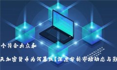 思考一个符合大众和blog今天加密货币为何暴跌？