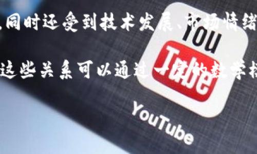 加密货币的定义及其函数形式

加密货币是一种基于区块链技术的数字货币，其通过加密算法确保交易的安全性、隐私性以及去中心化。加密货币的价值通常受到供求关系的影响，同时还受到技术发展、市场情绪、法规政策等因素的影响。在此背景下，理解“加密货币是什么函数形式”可以帮助我们更好地把握其市场动态和价格波动。

在数学上，函数是一个变量集与另一个变量集之间的映射关系。而在加密货币的世界中，价格和供需、交易量、市场情绪等因素之间存在复杂的关系，这些关系可以通过一定的数学模型或函数形式表示出来。简单来说，加密货币的价格变化可以看作一个函数，这个函数依赖于多种因素，以下是一些可能的函数形式和相关的因素。

### 加密货币的基本概念及其运作机制