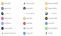    从抹茶提币到tpwallet要多久？详细解析流程与注