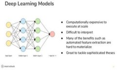 2023年加密货币趋势分析图表解析