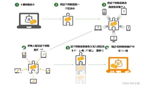  TPWallet能量与宽带费用详解：全面解析用户关注的费用构成与策略 / 

 guanjianci TPWallet, 能量费用, 宽带费用, 费用, 用户节省 /guanjianci 

一、TPWallet能量费用的基本概念

在TPWallet的使用中，能量费用是用户需要了解的重要组成部分。TPWallet是基于区块链技术的数字钱包，用户使用这款钱包进行转账、资产管理以及智能合约的操作时，都需要消耗一定的能量。

通常情况下，能量费用是依赖于用户的交易频率和操作的复杂性来定价的。简单的转账操作消耗的能量较少，而复杂的合约执行将消耗更多的能量。

例如，当用户向他人转账时，TPWallet会计算出所需要消耗的能量，这部分能量通常与交易的金额、数据的复杂程度、网络的拥挤程度等因素相关。用户在使用TPWallet时需确保账户中有足够的能量，否则将无法完成交易。

二、TPWallet能量费用的影响因素

要想更加清楚TPWallet能量费用的构成，我们需要关注几个重要的影响因素，包括但不限于：

ul
    li交易类型：不同的交易类型消耗的能量不同。例如，单纯的资产转账和智能合约执行，所需的能量是不一样的。/li
    li账户状态：账户中的能量和资产状态也会影响到能量费用。例如，用户账户中拥有的代币数量越多，有可能在一定程度上提升能量的生成速度。/li
    li网络拥堵情况：在网络拥堵时，交易处理速度减慢，用户需要支付更多的能量费用以优先处理自己的交易。/li
/ul

综上所述，用户在考虑使用TPWallet时，不仅要了解能量费用的基本构成，还应关注这些影响因素以更好地自己的交易体验。

三、宽带费用及其在TPWallet中的重要性

在数字钱包的使用过程中，宽带费用同样是用户需要关注的一部分。宽带费用，通常是指用户在网络使用过程中所产生的网络费用。对于使用TPWallet的用户来说，保持稳定和高速的网络连接至关重要。

宽带的费用主要受以下几个方面的影响：

ul
    li网络供应商：不同的网络供应商在收费标准上会有所差异，用户应根据自身需要选择合适的网络提供商。/li
    li网络流量使用量：用户在使用TPWallet进行交易时，如果网络流量的使用较大，可能会导致额外的费用。/li
    li带宽速度：高带宽的网络通常会面临更高的费用，但提供更快的交易验证速度，让用户的交易更为高效。/li
/ul

四、如何TPWallet能量及宽带费用

在使用TPWallet的过程中，用户可以采取一些策略来能量费用和宽带费用。以下是一些实用的技巧：

h41. 了解交易时机/h4
在网络不拥挤的时段进行交易，可以有效降低能量费用。在网络使用高峰期，交易的确认过程可能会更慢，导致用户需要支付更多的能量费用。

h42. 精简交易/h4
尽量避免不必要的复杂交易。对于简单的资产转移，用户可以直接进行转账，避免额外的智能合约费用。

h43. 优越的网络选择/h4
选择合适的网络供应商，确保网络稳定并提供合理的宽带费用，能够有效提高用户的使用体验，减少因网络不稳而产生的额外费用。

h44. 使用流量监控工具/h4
使用流量监控工具，能够帮助用户了解自己的宽带使用状况，避免不必要的费用支出。同时，合理分配上网时间，减少流量消耗也是一种有效策略。

h45. 定期审查费用/h4
定期审查自家账户的能量和宽带费用，每月仔细核对并进行必要的，可以有效管理日常支出。

五、用户常见的相关问题

h41. 如何在TPWallet中查询能量余额？/h4
在TPWallet中查询能量余额是一项相对简单的操作。用户只需登录TPWallet账户，进入“账户”界面，系统将显示用户当前的能量状态及剩余数量。建议用户定期查看，以确保在进行交易时能量充足。

h42. 如果能量不足，如何增加能量？/h4
当用户发现TPWallet中能量不足以完成交易时，可以通过以下方式来增加能量：
ul
    li购买能量：用户可以通过开设定期的计划来购买能量，这将直接转入用户账户。/li
    li增加持币量：持有更多的TPWallet代币会在一定程度上提高每日可获取的能量，帮助用户更好地进行交易。/li
    li邀请好友使用：有些钱包会对邀请好友奖励能量，用户可以通过推广的方式增加自己的能量。/li
/ul
通过上述方式，用户可以有效地避免因能量不足而导致的交易延误。

h43. TPWallet的能量费用与其他钱包有何不同？/h4
与其他数字钱包相比，TPWallet的能量费用结构较为明晰且易于理解。具体来说，TPWallet在费用透明度方面表现出色，用户在进行交易时能清晰看到相关费用。这使得用户在预算到达之前可以精确地估算所需支付的费用，并有效地进行资金管理。

h44. 如何选择合适的网络提供商来降低宽带费用？/h4
选择合适的网络提供商，用户应首先了解自身的需求：包括上网速度、稳定性和费用上限等方面。可以通过以下几点来筛选：
ul
    li比较价格：收集不同供应商的价格并进行比较，确保选择到性价比最高的选项。/li
    li了解用户评价：查看其他用户对网络供应商的实际评价，了解网络稳定性和服务质量。/li
    li咨询客服：与供应商客服沟通，理解其服务条款、额度和费用构成。/li
/ul
选择合适的网络提供商，能有效节省费用，提高使用TPWallet的效率。

h45. TPWallet未来能量费用可能会有怎样的变化？/h4
随着整个区块链生态系统的不断发展，TPWallet的能量费用也可能会受到多方面因素的影响，如技术发展、用户增长、市场需求等。在技术层面上，如果TPWallet引入了更高效的交易处理算法，可能会降低用户的能量费用；而在市场环境变化大时，费用可能会上升。总的来说，用户需要保持关注，及时调整交易策略。

总结
在使用TPWallet的过程中，用户需要对能量费用与宽带费用有清晰的认知，以便于更好地进行资产管理与交易。通过了解费用构成、影响因素及策略，用户可以有效地降低使用成本，提升使用效率。同时，关注常见问题并寻求解答，能够帮助用户更顺利地使用TPWallet，为其日常生活及投资带来便利。