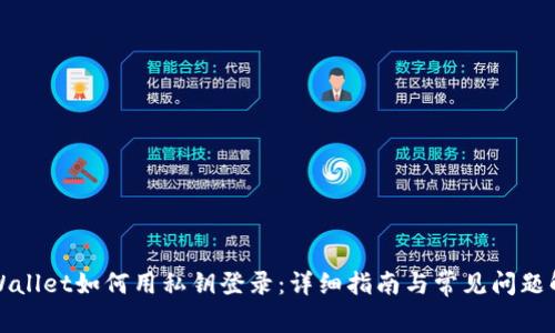 TPWallet如何用私钥登录：详细指南与常见问题解答