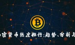 2022年加密货币热度排行：趋势、分析与投资机会