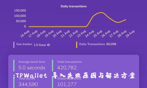 :TPWallet 导入失败原因与解决方案