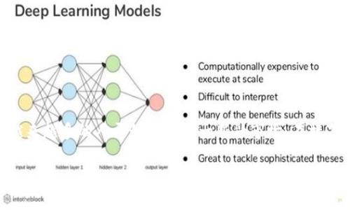加密货币崛起是近年来金融科技领域中最引人注目的现象之一。随着比特币和其他山寨币的普及，越来越多的人开始关注这一新兴市场。在接下来的内容中，我们将会深入探讨这一主题，分析其背景、现状及未来发展趋势，并回答几个相关问题。

加密货币崛起：揭秘数字货币的未来趋势与挑战