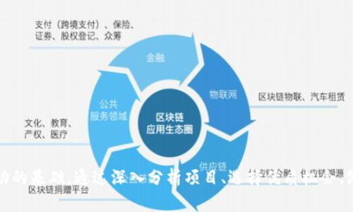   加密货币ICO的关键要素及投资指南 / 

 guanjianci 加密货币, ICO, 投资, 区块链, 法律风险 /guanjianci 

### 引言

在过去的十年中，加密货币市场经历了快速的发展，而**ICO**（Initial Coin Offering，首次代币发行）则成为了筹集资金和推动项目的重要工具。随着越来越多的项目通过**ICO**来获取资金，了解其关键要素变得尤为重要。本文旨在探讨**ICO**的构成要素、投资风格、潜在风险以及如何在复杂的市场环境中做出明智的决策。

### 什么是ICO？

首次代币发行（**ICO**）是指一种新兴的融资方式，旨在为初创公司或区块链项目募集资金。在**ICO**过程中，投资者可以购买该项目发行的代币，而这些代币通常在以后的交易中可以兑换成某种数字资产或其他实际用途。这种融资方式在2017年获得了广泛关注，许多项目在短时间内通过**ICO**筹集了数百万美元。

### ICO的基本要素

理解**ICO**的关键要素对于投资者至关重要。以下是一些主要要素：

#### 1. 项目白皮书

每个**ICO**项目都应该有一个详细的白皮书，阐述项目的愿景、团队背景、技术细节、市场分析及筹资目标。白皮书是投资者判断项目可信度的重要参考。

#### 2. 团队背景

项目团队的能力和经验对**ICO**的成功至关重要。投资者应评估团队成员的市场经验、技术能力和行业背景，以判断他们是否具备执行项目的能力。

#### 3. 代币经济模型

代币的发行总量、分配机制及流通方式构成了代币经济模型。这些因素直接影响代币的市值和投资回报。

#### 4. 合规性和法律风险

由于**ICO**的合法性在不同国家和地区有所不同，项目在筹款时需要遵循相关法律法规。投资者应关注相关法律风险，确保所投资的项目能合法运行。

#### 5. 社区支持

社区支持对**ICO**的成功至关重要。项目的活跃社区不仅能帮助推广，还能为项目未来的发展提供反馈和建议。

### ICO投资的风险与挑战

虽然**ICO**带来了许多投资机会，但也伴随着多种风险。潜在的风险包括：

#### 1. 法律风险

由于许多**ICO**项目缺乏监管，投资者可能面临法律责任的风险。如果项目被认定为证券，却没有符合相关法律规定，则投资者可能面临损失的风险。

#### 2. 市场波动性

加密货币市场本身具有高度的波动性，因此投资者应准备好面对可能的价格波动。很多时候，代币在上市后的价格与预期相差甚远。

#### 3. 项目失败

现实中，许多初创项目由于各种原因未能兑现其承诺，导致投资者损失惨重。因此，在投资前应充分评估项目的可行性。

### 如何选择优质ICO？

选择一个优质的**ICO**可以为投资者带来可观的收益，以下是一些选择标准：

#### 1. 详尽的白皮书

优质项目会提供详尽的白皮书，包括市场分析、技术架构和风险管理等内容。仔细阅读白皮书，并对照实际情况进行评估是选择项目的重要步骤。

#### 2. 团队透明度

团队的透明度非常重要。项目团队应深入介绍其背景和工作经验，并且与投资者保持良好的沟通。

#### 3. 实际使用案例

一个成功的**ICO**项目应该具备明确的应用场景和潜在的用户基础。投资者可以参考该项目的市场价值和使用案例进行评价。

### 相关问题探讨

#### 1. ICO与传统融资方式的区别是什么？

**ICO**是加密货币领域特有的融资方式，和传统融资方式（如IPO）相比有以下几方面的区别：

1. 融资速度：**ICO**通常比传统融资更快速。在通过**ICO**筹集资金时，项目方可以在短时间内获得大量资金支持。
   
2. 投资门槛：**ICO**的投资门槛通常非常低，许多项目允许投资者以较小的金额参与，而传统融资往往要求较高的投资额。

3. 全球性：**ICO**允许全球的投资者参与，而传统的融资方式则受到区域性的限制。

4. 信息透明度：通过区块链记录所有交易，**ICO**在一定程度上提供了更高的透明度。然而，不同项目的信息披露程度差异较大，仍需谨慎评估。

5. 法律监管：传统融资一般受到严格的监管，而**ICO**的法律地位在许多地区尚不明确，使得投资者在做出决策时需更加谨慎，避免法律风险。

#### 2. 投资ICO需要了解哪些法律法规？

**ICO**涉及的法律法规因国家和地区而异，因此投资者需在参与之前了解相关规定。

1. 证券法：在许多国家，某些类型的代币可能被认定为证券，因此需要遵循证券法相关规定。

2. KYC和AML：投资者可能需要提供身份认证，遵循反洗钱（AML）和了解你的客户（KYC）规定。

3. 税务责任：投资者应了解自己在投资及获利过程中可能产生的税务责任。

4. 消费者保护法：某些地区的消费者保护法可能影响**ICO**的合法性和投资者的权益。

5. 合规性审查：一些国家要求**ICO**项目在发起之前进行法律合规性审查，确保不违反当地法律。

投资者在参与**ICO**时应充分了解相应法律法规，以减少不必要的法律风险。

#### 3. 如何评估ICO项目的实际价值？

投资者在评估**ICO**项目的实际价值时，应从以下几个方面进行分析：

1. 白皮书的完整性：仔细阅读项目的白皮书，了解项目的商业目标、技术实现与预期价值。如果白皮书内容清晰且具有吸引力，说明项目有较高的潜力。

2. 代币经济模型：分析项目的代币发行数量、分配方案、流通机制等，了解其如何保持代币价值的稳定性。

3. 市场需求：评估项目解决的痛点及市场需求，分析其发展空间。若项目满足现实市场需求，成功的概率会相对较高。

4. 竞争对手：对比相似项目，分析其优劣势以及市场份额，了解该项目的竞争姿态。

5. 社区支持：活跃的社区支持能够为项目提供有力推动力，了解项目的社区建设及其参与度是评估项目潜在价值的重要参考。

通过以上分析，投资者能够更全面地理解项目的实际价值，从而做出更明智的投资决策。

#### 4. ICO投资后如何管理风险？

投资**ICO**后的风险管理同样重要，以下是几种有效的风险管理策略：

1. 多样化投资组合：不要将所有资金投入单一项目。通过多样化投资，能够降低因个别项目失败而导致的整体损失。

2. 设置止损点：在投资之初就设定止损点，可以帮助投资者在价格波动较大时及时出场，减少损失。

3. 定期监测项目进展：持续关注所投资项目的进展和市场反馈，以便及时调整投资策略。

4. 避免情绪决策：投资过程中容易受到市场情绪影响，保持冷静，依靠数据和分析来做出决策。

5. 应急资金储备：保持一定的流动资金以应对市场风险或突发情况，确保有能力应对潜在的财务危机。

通过设定合理的风险管理策略，可以有效提高投资成功的概率，减少潜在损失。

#### 5. 如何从ICO赚钱？

在**ICO**投资中获取盈利并非易事，但可以通过以下策略提升成功率：

1. 选择优质项目：优质项目的繁荣前景大大增加获利的可能性，通过对项目白皮书、团队及市场潜力的深入评估来挑选项目。

2. 注意代币售价：参与**ICO**前，了解代币的卖出价格及买入价，合理判断其未来涨价的可能性。

3. 跟随市场动态：保持对市场动态的敏锐嗅觉，及时捕捉信息与趋势，以便在恰当时机进行买卖。

4. 利用合适的交易策略：灵活运用长期投资与短期交易策略，结合市场波动采取适合自身的策略。

5. 参与社区讨论：活跃于项目社区，获取更多关于项目发展及市场反馈的信息，以增强自身的投资判断力。

通过以上策略，投资者可以提高在**ICO**中获利的机会，并尽可能规避潜在的市场风险。

### 结论

随着区块链技术的发展，**ICO**已成为一种重要的融资工具。无论你是作为投资者还是项目方，理解**ICO**的关键要素、潜在风险以及市场动态都是成功的基础。通过深入分析项目、选择优质机会、做好风险管理，投资者能够在**ICO**的世界中获得最大的利益。希望本文为您的**ICO**投资提供一些有价值的见解，助您在未来的投资旅程中获得成功。