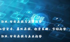 加密货币狂跌：分析原因与未来趋势关键词：加