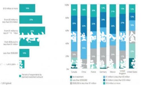   如何将USDT从TPWallet转移到交易所？ / 

 guanjianci USDT, TPWallet, 交易所, 转账教程, 数字货币 /guanjianci 

随着数字货币的普及，越来越多的人开始关注如何将自己的数字资产进行管理和交易。USDT作为一种广受欢迎的稳定币，因其与美元的固定汇率受到交易者的青睐。TPWallet是一款功能强大的数字货币钱包，提供了便捷的转账功能。本文将详细介绍如何将USDT从TPWallet转移到交易所，并解答相关问题。

USDT简介
USDT（Tether）是一种特殊类型的数字货币，被称为稳定币。它的价值与美元1：1挂钩，旨在为用户提供一种在加密货币市场中避免剧烈波动的方法。USDT广泛应用于各种交易所中，使得用户能够方便地进行交易而不必频繁地将资产转换为法币。

TPWallet简介
TPWallet是一款去中心化的数字货币钱包，支持多种数字资产的存储和管理。它界面友好，操作简单，用户可以轻松进行转账和接收数字货币。TPWallet支持多种链上资产，用户可以方便地在不同区块链间进行转账。

如何将USDT从TPWallet转到交易所
将USDT从TPWallet转移到交易所的步骤相对简单，主要包括几个关键步骤：确认交易所地址、打开TPWallet、输入转账信息、确认交易等。以下是详细的操作步骤：

步骤一：确认交易所收款地址
在进行转账之前，首先需要确认你所在交易所的USDT收款地址。每个交易所都会为用户提供一个独特的收款地址。请确保你复制的是正确的地址，因为转账一旦发送，无法退款。通常情况下，交易所的充值页面会提供相关的地址信息以及二维码。

步骤二：打开TPWallet
接下来，打开你的TPWallet应用。确保你已经登录到自己的账户。如果你是首次使用TPWallet，可能需要创建钱包并进行一些设置。请务必妥善保管你的助记词和私钥，以确保你能随时访问自己的资产。

步骤三：输入转账信息
在TPWallet的主界面，找到“发送”或者“转账”选项。选择USDT作为你要转移的资产。接下来，粘贴之前复制的交易所USDT收款地址，并输入转账金额。确保金额正确无误，并仔细核对收款地址，以避免错误。

步骤四：确认交易
输入完所有的信息后，TPWallet通常会提示你确认交易。在确认之前，请再次核对所有信息，确保无误。交易确认后，交易将会被广播到区块链网络，稍后你就可以在交易所查看到到账的USDT。

可能出现的问题及解决办法
在操作过程中，可能会遇到一些问题，以下是五个常见问题及其解决方案：

问题一：转账过程中出现错误提示
如果在转账过程中出现错误提示，首先要查看提示内容，通常会给出较为明确的原因。例如，可能是因为转账金额超出余额，或者是输入的收款地址格式不正确。在这种情况下，建议检查自己的TPWallet余额以及收款地址的准确性。确保你有足够的USDT进行转账并且输入的地址是有效的。

问题二：转账后长时间未到账
如果你已完成转账，但在交易所中长时间未显示到账，建议先不要慌张。USDT作为一种基于区块链的资产，转账时间可能会受到网络拥堵的影响。可以通过TPWallet中的交易记录查看转账状态，确认转账是否已被确认。如果确认已完成，但交易所仍未显示到账，可联系交易所客服进行查询。他们可能需要查看你的交易ID以便更好地解决问题。

问题三：如何确保交易安全
在进行数字货币转账时，安全性是非常重要的一环。首先，确保你是在安全的网络环境下进行操作，避免使用公共Wi-Fi连接。其次，要确保你的TPWallet应用是最新版本，以防止安全漏洞。此外，建议开启钱包的双重验证功能，以增加账户的安全性。最后，不要将你的私钥或助记词分享给任何人，这是一条基本的安全原则。

问题四：交易手续费如何计算？
不同的交易所和区块链可能会有不同的手续费标准。在TPWallet进行转账时，系统会根据当前网络状况计算出相应的手续费。用户可以选择不同的转账速度，通常手续费越高，转账确认的速度会越快。在做出选择时，可以根据自己的需求权衡手续费和转账速度。如果是小金额转账，建议选择较低的手续费。若为急需到账，可以考虑支付较高的手续费以加快确认速度。

问题五：如何从交易所转回TPWallet？
当你需要将交易所中的USDT转回TPWallet时，相对较简单，只需进入交易所的提币页面，选择USDT并输入TPWallet的接收地址。与从TPWallet转到交易所类似，你需要确认地址的正确性和输入的金额。完成后，交易所会处理此请求，通常到账时间取决于交易所的效率和区块链网络的状况。在交易所转回时，也要注意可能会收取的提币手续费。

总结来说，将USDT从TPWallet转移到交易所的过程相对简单，但在操作时务必注重安全与准确，确保所有信息的正确性，以便顺利完成交易。如果在过程中遇到任何问题，根据上述建议进行排查，通常能够解决大部分问题。希望本文能够帮助你更好地进行数字资产转移，并在加密货币的世界中获得更多的收益与安全。