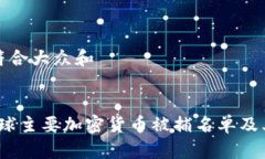 思考一个符合大众和: 2023年全球主要加密货币被