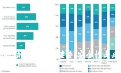 TPWallet助记词随机碰撞：安全性与风险分析
