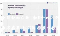 思考一个符合大众和 和5个相关的关键词加密货币