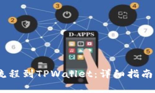 codeCORE提币流程到TPWallet：详细指南及常见问题解答