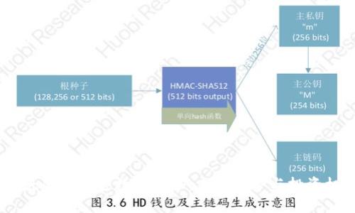  今天MSD加密数字货币：未来趋势与投资机会