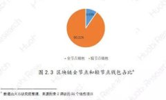 反贪风暴4：加密货币对反腐败的影响与启示