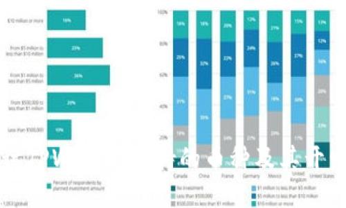 深入探讨TPWallet支持的币种及其开发与应用