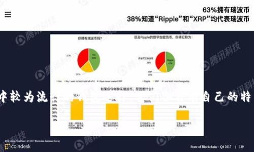 比特派钱包和TPWallet是两种在加密货币领域中较为流行的钱包选择，它们各自有自己的特点和优劣势。下面将对此进行详细的比较与分析。

比特派钱包与TPWallet的区别详解