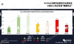 思考一个符合大众和 和5个相关的关键词 用逗号