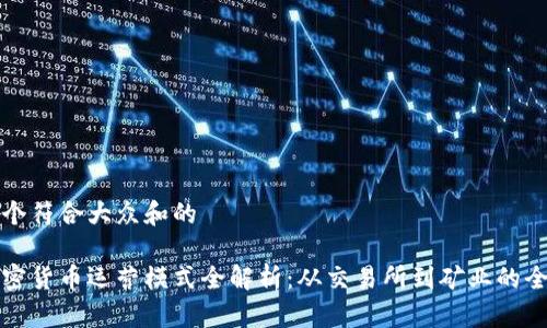 思考一个符合大众和的

国内加密货币运营模式全解析：从交易所到矿业的全景观察