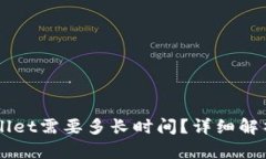 币安提币到TPWallet需要多长时间？详细解析时间因