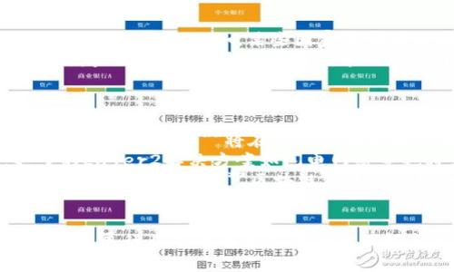   深入探讨区块链加密货币项目的未来与投资机会 / 

 guanjianci 区块链, 加密货币, 投资, 项目, 未来 /guanjianci 

近年来，**区块链**和**加密货币**的崛起已经彻底改变了金融和科技的格局。随着对去中心化金融（DeFi）和数字资产的关注逐步提升，各类**区块链**项目如雨后春笋般冒出，其中不乏一些成功的典范和创新的实例。本文将深入探讨**区块链加密货币项目**的未来发展趋势、投资机会及其潜在问题。

1. 区块链加密货币的基本概念

**区块链**是一种去中心化的数字账本技术，它通过密码学确保数据安全性和透明性。每一个区块都包含了一组交易信息，并与之前的区块通过加密方式相连，形成一条不可篡改的链条。这种结构的最大优势在于，它消除了中介的需求，用户可以直接进行交易，从而显著降低了交易成本。

而**加密货币**则是基于**区块链**技术的数字货币，其特性包括去中心化、安全、匿名和全球可用性。比特币（Bitcoin）被认为是第一种**加密货币**，它的推出引发了全球范围内对数字资产的关注。如今，数千种不同的**加密货币**出现在市场上，包括以太坊（Ethereum）、瑞波币（Ripple）等，这些项目各具特色，扩展了***区块链***技术的应用场景。

2. 区块链加密货币项目的分类

**区块链加密货币项目**可以根据其目标和应用场景进行分类，主要包括以下几种： 

2.1 公有链
公有链是任何人都可以参与的**区块链**网络，用户可以自由地发送和接收交易信息，例子包括比特币和以太坊。这类项目通常通过挖矿或持有代币获得相应权益。 

2.2 私有链
私有链则是由某个组织或机构控制的**区块链**网络，只有得到授权的人才可以参与。这类项目通常用于企业内部数据管理，提高效率和安全性。

2.3 联盟链
联盟链是多个组织共同维护的**区块链**网络，参与者有一定的权限。这类项目通常在行业内部使用，比如银行间的交易清算平台。

2.4 去中心化金融（DeFi）项目
DeFi项目旨在使用**区块链**技术构建传统金融系统的替代品。这些项目提供借贷、交易、保险等金融服务，目标是降低成本并提高金融服务的可及性。 

2.5 非同质化代币（NFT）项目
NFT项目为数字艺术、游戏资产等提供了真正的所有权和稀缺性，其背后的**区块链**技术确保了资产的唯一性和真实性。

3. 投资区块链加密货币项目的机会与风险

投资**区块链加密货币项目**的机会与风险并存。以下是一些尤为值得关注的方面：

3.1 潜在高收益
近年来，**加密货币**市场的快速增长为投资者带来了丰厚的回报。从比特币和以太坊等资产的价格飙升，可以看出市场的潜力。投资新兴项目可能会获得巨大的投资收益。 

3.2 创新与技术突破
许多**区块链**项目都在探索新的技术和应用场景，比如跨链技术、隐私保护等，这些创新为投资者带来了新的机会。

3.3 官方和合规性风险
**区块链**和**加密货币**领域的监管仍在不断变化，投资者需要关注各国的政策动态，合规性风险可能导致项目的终止或受限。

3.4 市场波动性大
**加密货币**市场波动剧烈，投资者面临巨大的价格波动风险，尤其是对于新兴项目而言，价格可能会受到各种因素的影响。

3.5 项目质量参差不齐
市场上有很多**区块链加密货币项目**，但项目的质量和潜力大相径庭，投资者必须谨慎评估项目的团队背景、技术实力、市场需求等。

4. 区块链加密货币项目的未来发展趋势

未来，**区块链加密货币项目**可能会朝着以下几个方向发展：

4.1 进一步改善可扩展性
随着用户数量的增加，**区块链**网络的可扩展性问题愈发突出。未来的项目将致力于性能，确保网络能够处理更多的交易。

4.2 结合更多行业应用
**区块链**技术的应用场景正在扩展，从金融到供应链、医疗、艺术等多个领域都开始探索**区块链**的应用可能，这将推动整个行业的快速发展。

4.3 加强隐私保护
随着数据隐私意识加强，未来的**区块链**项目需要在保护用户隐私的前提下，提供更加透明和可信的服务。

4.4 向合规化发展
越来越多的**区块链加密货币项目**将会加强与监管机构的合作，以满足合规要求，从而在保持技术创新的同时，也保障投资者的权益。

4.5 汇聚全球用户
未来，随着技术和市场的成熟，**区块链**和**加密货币**将吸引全球各地的用户，共同推动数字金融的普及和发展。

5. 常见问题解答

在深入研究**区块链加密货币项目**时，可能会遇到不少疑问。以下是一些常见问题的解答：

5.1 什么是区块链加密货币的基本工作原理？
**区块链加密货币**的工作原理主要基于分布式账本技术。每一笔交易都会在一个区块中进行记录，这些区块通过加密技术按时间顺序链接成一个链。这意味着任何人都无法篡改一旦被记录的信息，确保了数据的真实性和安全性。
在**区块链**网络中，节点（即参与网络的计算机）共同维护这个分布式数据库。每个节点都有一个完整的账本副本，在处理交易时，节点会进行验证，以确保交易的真实性。经过验证的交易会被加入到新区块中，并被广播到整个网络，确保所有节点的账本保持一致。
同时，**区块链**网络中通常采用共识机制来验证交易，例如比特币使用的工作量证明机制（PoW），而以太坊正在向权益证明机制（PoS）过渡。通过这种机制，网络中的节点竞争解决复杂的数学问题，从而找到一个新区块并获得相应的奖励。

5.2 投资区块链加密货币项目是否有风险？
投资**区块链加密货币项目**确实存在一定的风险，其中最显著的包括市场波动性、项目团队的可靠性及技术安全性等。由于**加密货币**市场的成熟度较低，价格波动通常很大，投资者可能会面临较高的损失风险。此外，许多项目的质量参差不齐，有的项目甚至存在诈骗嫌疑，这要求投资者在选择项目时必须进行充分的尽职调查。
为了降低风险，投资者应关注项目的白皮书、团队背景、社区支持以及技术实现等因素。同时，建议将投资分散到多个项目上，以降低整体风险。此外，制定合理的投资策略和止损点也是非常重要的。

5.3 如何评估一个区块链加密货币项目？
评估一个**区块链加密货币项目**时，可以从以下几个方面入手：

1. 项目白皮书：首先，需要仔细阅读项目的白皮书，了解其目标、技术实现及商业模式。白皮书应清晰、具有前瞻性，能够详细解释项目的实际应用及市场需求。

2. 团队背景：考察项目团队成员的背景与经验，他们在**区块链**领域的起源及过去的项目经历将直接影响项目的实施效果。如果团队中有知名的技术专家或业界人士，通常是项目可靠性的一个良好指示。

3. 社区活跃度：一个成功的**区块链**项目往往拥有活跃的社区支持。投资者可以通过社交媒体、论坛及其他平台观察项目的讨论热度与用户反馈。

4. 技术评估：技术实现是决定项目成败的重要因素，可以通过使用项目的测试网或查看其代码库，评估技术的先进性和稳定性。

5. 合规性：确保项目在法律合规上没有问题，尤其是当代币涉及到投资时，相关的法律法规风险需予以重视。

5.4 区块链加密货币项目的监管现状如何？
随着**区块链加密货币**市场的发展，各国的监管政策也在不断变化。美国、欧洲等地区早已开始对**加密货币**进行监管，主要目的是确保市场的透明性与投资者的安全。比如，某些国家要求项目在发售前进行注册，接受审查，以防止诈骗和市场操纵。
在中国，虽然**比特币**等**加密货币**的交易受到限制，但对于**区块链**技术本身的研究与应用还是受到鼓励的。各类企业纷纷探索**区块链**解决方案，政府也在积极推动区块链技术的应用，以促进经济转型。
在不同的国家，监管政策可能会影响**区块链加密货币项目**的设立与发展。因此，投资者需要关注这些政策动态，确保自己的投资行为符合当地法律要求。

5.5 未来区块链加密货币的前景如何？
未来**区块链加密货币**的前景总体较为乐观，尤其是在数字经济迅速发展的背景下，**区块链**技术的兴起为其提供了强大的支撑。预计未来几年，**区块链加密货币项目**将在多个方面不断创新与发展。
首先，技术的不断进步将使**区块链**网络变得更加高效、安全。例如，最新的共识机制如权益证明（PoS）能显著降低功耗，同时提升网络的交易速度。此外，更多的Layer2解决方案如闪电网络等也将为主链提供有力的支持，提高其可扩展性。
其次，监管环境的改善将为**区块链**和**加密货币**市场带来更大的合法性，吸引主流金融机构的参与，从而推动整个行业的发展。大型企业和传统金融机构正在积极探索与**区块链**结合的机会，如供应链金融、跨境支付等，这将极大促进**区块链加密货币**的普及。
最后，随着公众对数字资产的认知提升，更多的人将有机会接触到“数字货币”这一全新资产类别，这将启动新的投资财富的转移。

总结来说，**区块链加密货币项目**的未来充满机遇与挑战，虽然市场仍在不断发展与变革之中，但其潜力不容小觑。希望通过本文的讨论，读者能够对这个快速发展行业有一个更加全面的理解与思考。