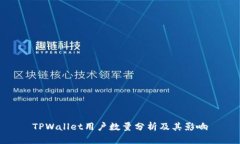 TPWallet用户数量分析及其影响