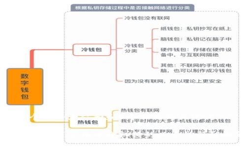 思考一个符合大众和和5个相关的关键词

监管所有加密货币中介机构的必要性与影响分析