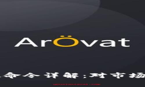 美国加密货币行政命令详解：对市场的影响与未来前景