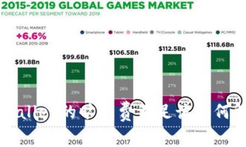  TPWallet的旷工费不足该如何解决？