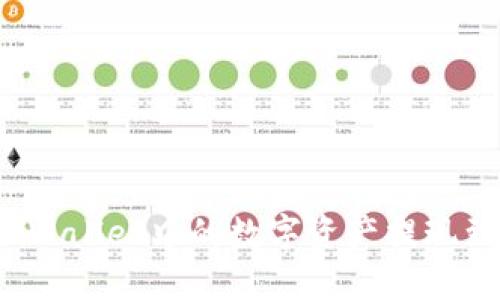 如何将TPWallet中的数字资产提现到银行卡？