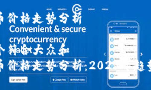 加密货币价格走势分析

思考一个符合大众和  
加密货币价格走势分析：2023年趋势与预测