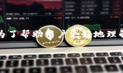 TPWallet是一款多功能的数字钱包，能够支持多种加